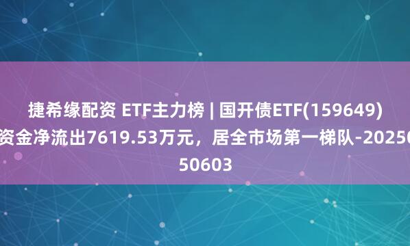 捷希缘配资 ETF主力榜 | 国开债ETF(159649)主力资金净流出7619.53万元，居全市场第一梯队-20250603